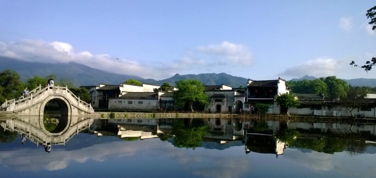 Potala Palace