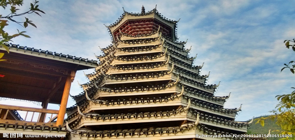 Potala Palace